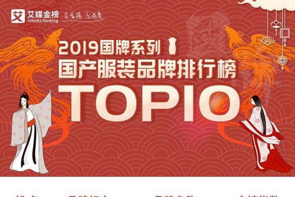 中国服装设计网站排行榜-百挑一