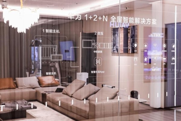 中国互联网全屋整装，重塑家居行业的未来-百挑一