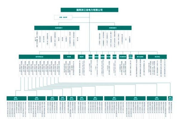 中国互联网协会是否具有行政编制-百挑一