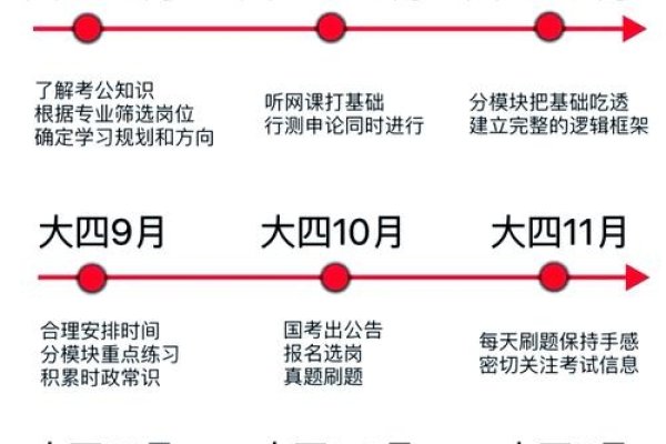中公教育小程序使用指南-百挑一