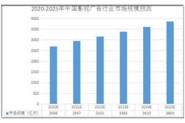 中国平面设计网站的发展与影响-百挑一