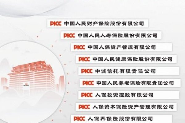 中国人民保险公司官方网站概览-百挑一