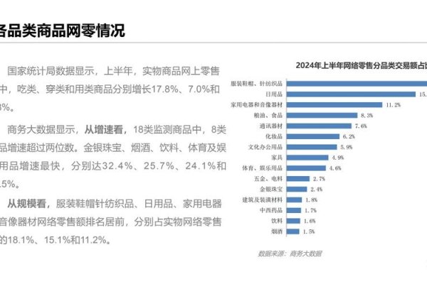 中国十大电商排行榜，竞争格局与发展趋势-百挑一