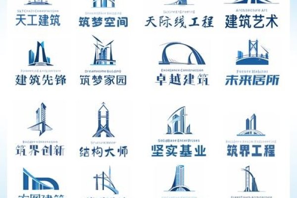 中国十大建筑公司排名及其Logo的象征意义-百挑一