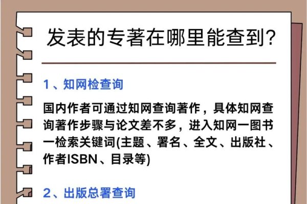 中国图书网及学术资源下载指南，多途径查询论文与论著信息-百挑一