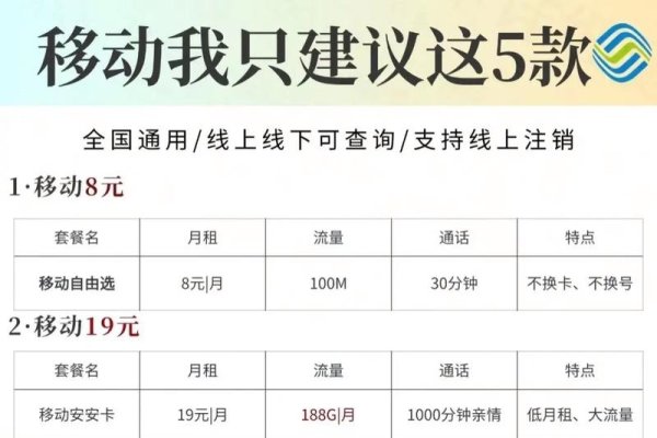 中国移动无限流量套餐详解，多种档次与价格，包括标准版、畅享升级版等建议，中国移动无限流量套餐概览，多样选择与价格解析-百挑一