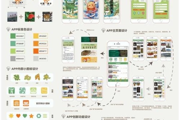 中国知名UI设计公司介绍-百挑一