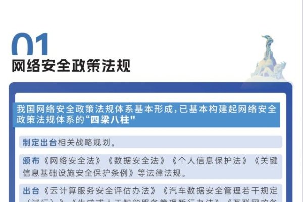 中华人民共和国网络安全法实施时间及其重要性-百挑一