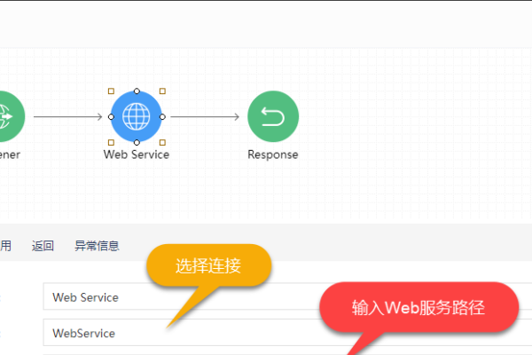 直接调用Web Service的方法，命名空间与参数处理指南-百挑一