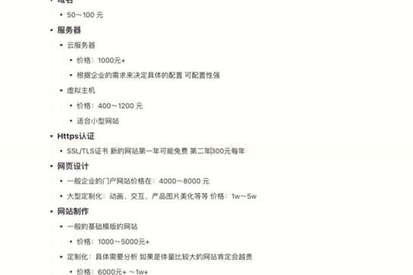 自己建网站一般需要多少费用？-百挑一