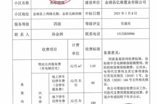 自己建站是否需要备案？-百挑一