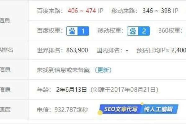 自己做网站能否赚钱？探究个人网站盈利的可能性-百挑一