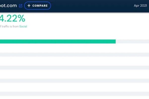 站群平台与独立站的策略选择，SaaS vs WordPress建站分析-百挑一