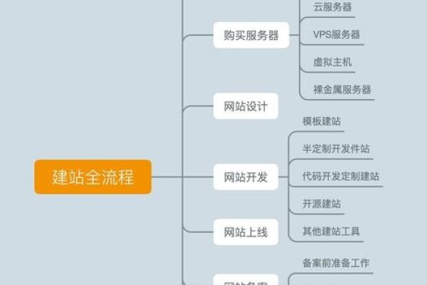 中山人力资源网站，构建人力资源新生态-百挑一