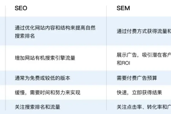 中山SEO推广价格与铝塑型材介绍，性能、报价及品牌比较-百挑一