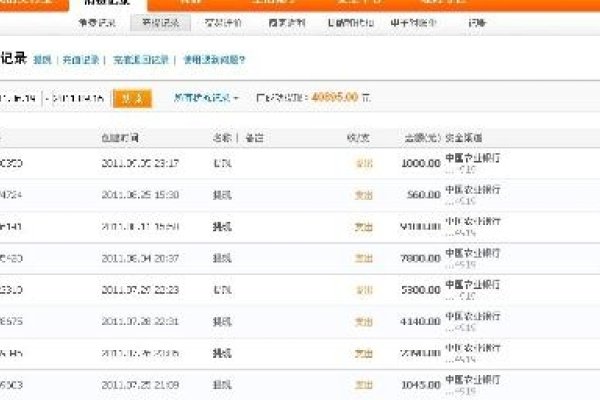 做网页的能挣多少钱—探究网页开发行业的薪酬水平-百挑一