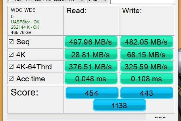 做网站无需下载，轻松搭建高效网络空间-百挑一