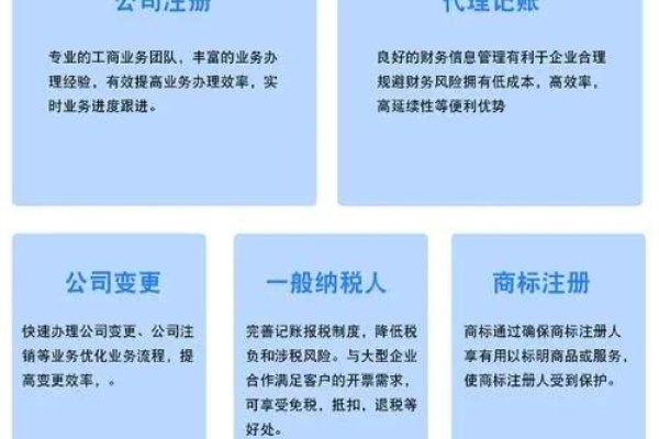 注册公司，选择哪个网站进行提交？-百挑一