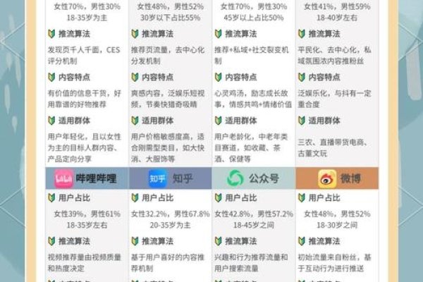 自媒体交易平台概览-百挑一