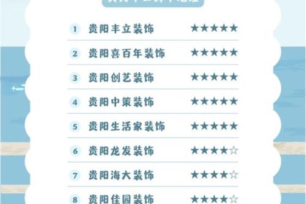 装修网站十大排名，行业领先的装修平台综述-百挑一