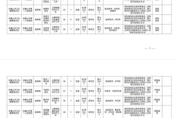 中卫app软件开发招聘与银川软件人才搜寻，解读中卫股票及相关投资知识，提供实时公交查询工具推荐。-百挑一