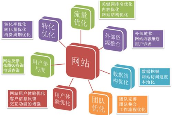 注册咨询网站全攻略,从松果倾诉到营业执照办理流程-百挑一