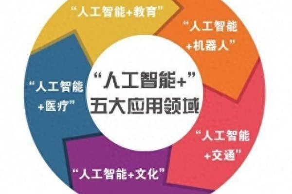 资源运营与管理，引领未来发展的关键-百挑一