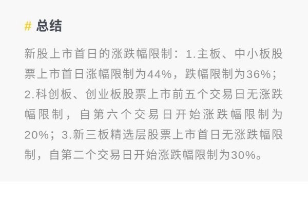 注册制创业板新股上市首日交易规则详解-百挑一