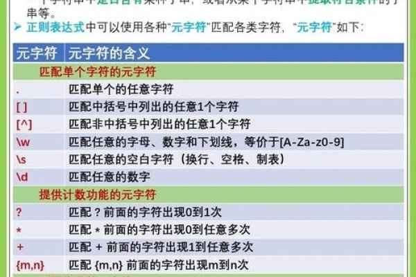 正则表达式,实现只能输入数字的功能-百挑一