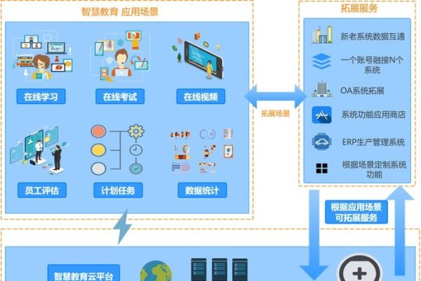 中职教学资源平台，构建高效学习环境-百挑一